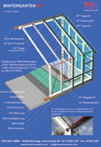 Systemschnitt Wintergarten NT ALUTec ALUTec Systemschnitt