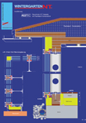 Vorschau NT-Poster mit Flachdach Wintergarten NT mit Flachdach